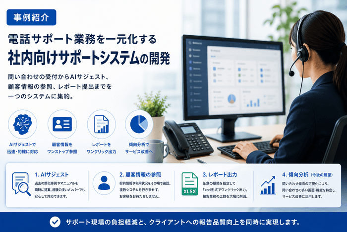 電話サポート業務を一元化する社内向けサポートシステムの開発